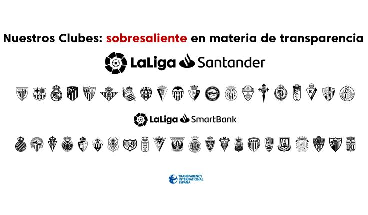 Los clubes de LaLiga obtienen sobresaliente en materia de transparencia