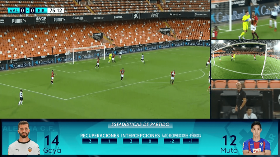 LaLiga and Movistar launch multi-camera option to take viewing experience to a new level