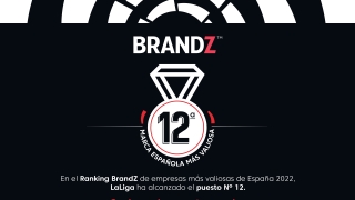 LaLiga repite como primera organización deportiva en el ranking BrandZ